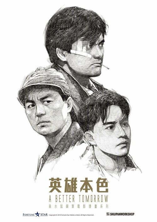 购买假波士顿学院毕业证